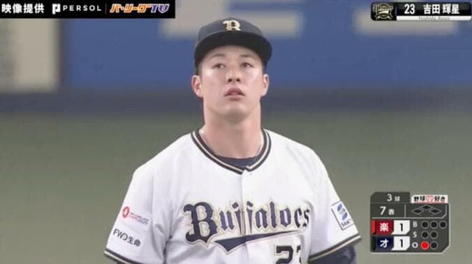 【写真・画像】覚醒しすぎだろ…！勝ちパターンで好投するオリックス・吉田輝星「圧巻11球」が話題　伸びのある“美直球”を投げ込む瞬間　1枚目