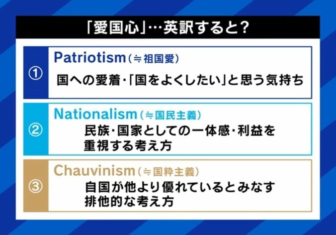 愛国心とは