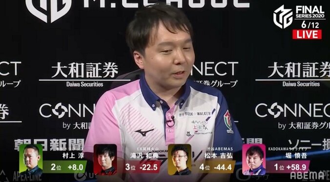 もう逃さない！仕事人・堀慎吾、倍満の一撃で貴重なトップ ついに首位とわずか7.8ポイント差／麻雀・Mリーグ 2枚目