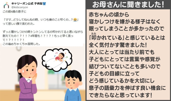 投稿主への取材