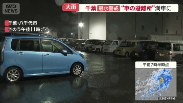 避難場所が満車に