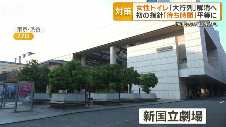 新国立劇場