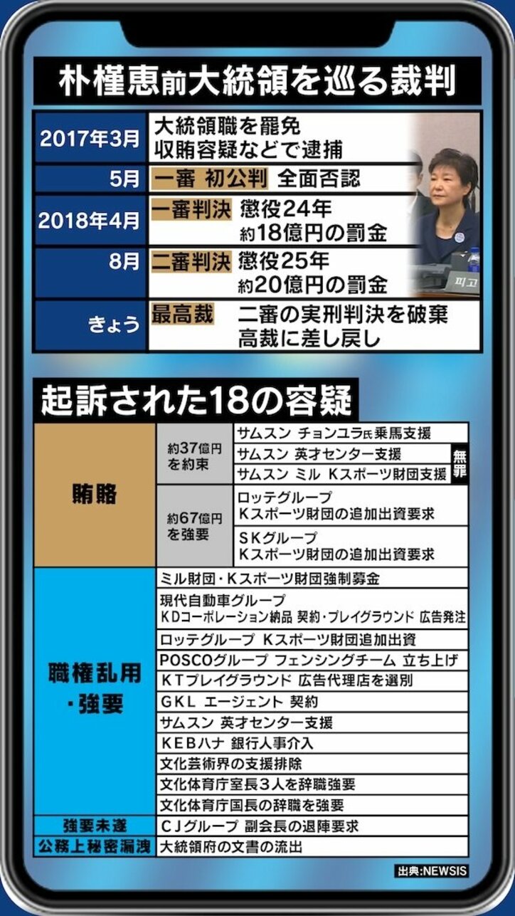 「憲法改正で南北連邦制に」文在寅大統領が描く”赤化構想”とは?元駐日大使館公使が語る韓国の未来