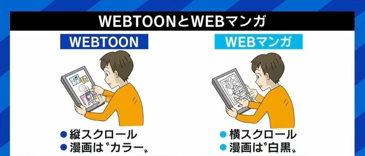 「バイオの2周目に突入した感じ。“でもロケランないぞ”みたいな（笑）」 退職エントリが話題のマンガ編集者、20年務めた講談社からWEBTOONへ