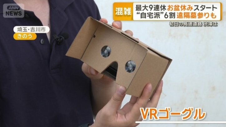 VRゴーグル
