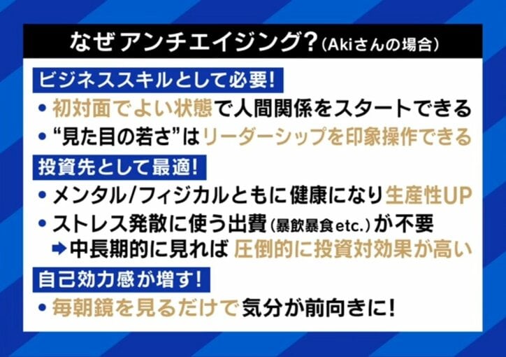 なぜアンチエイジング？