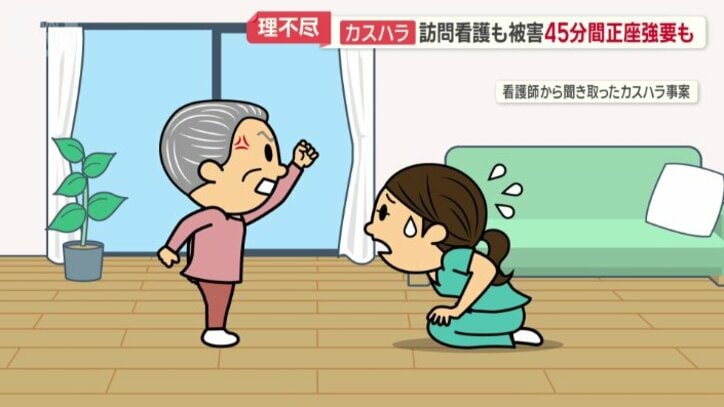 理不尽な怒りをぶつけられたことも