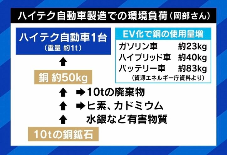 【写真・画像】　4枚目