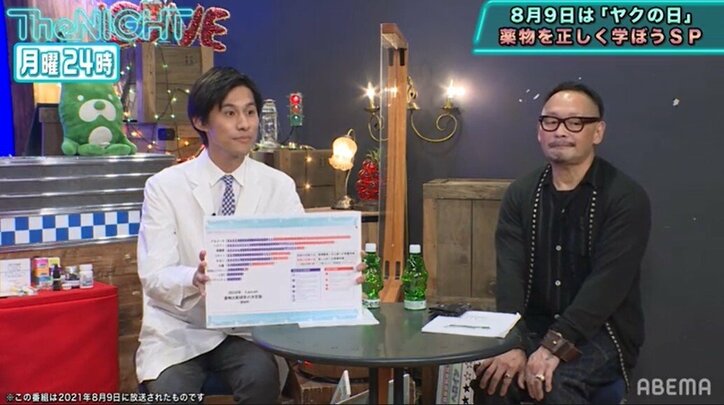 アルコールがヘロインや覚せい剤を抜いて1位!? 薬物の有害性を示す結果にスピワ井戸田も驚き「ダントツじゃん！」