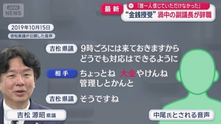 吉松県議が公開した音声