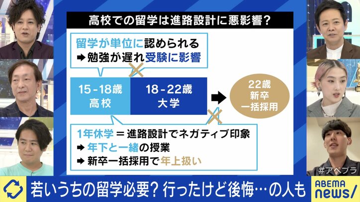 佐々木麟太郎の決断で話題 海外留学は高校生が「タイミング的に絶妙」「将来の選択肢増える」 失敗体験者と語るダメにならないコツは?