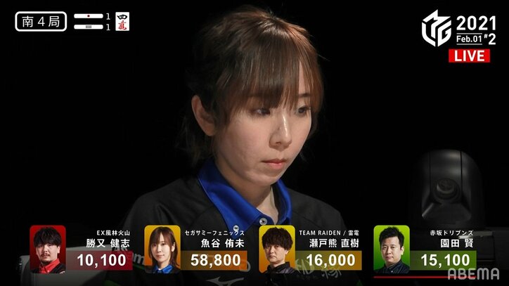 「今日がダメだったら出番がなくてもいい」魚谷侑未、覚悟の連投で大きな1勝／麻雀・Mリーグ