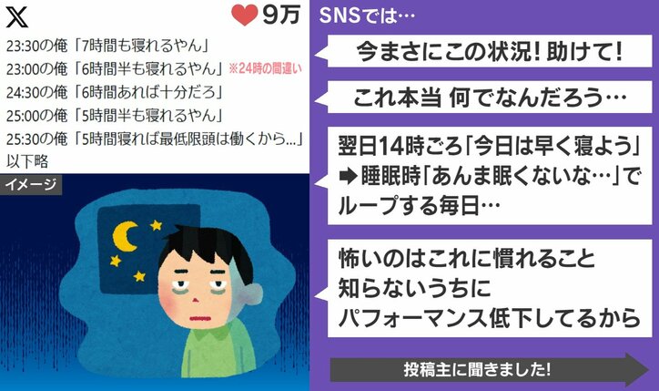 SNSの声