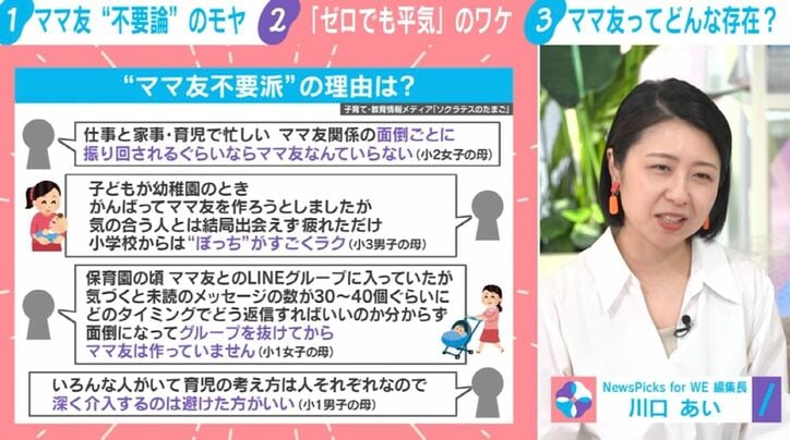 “ママ友不要派”の理由は？
