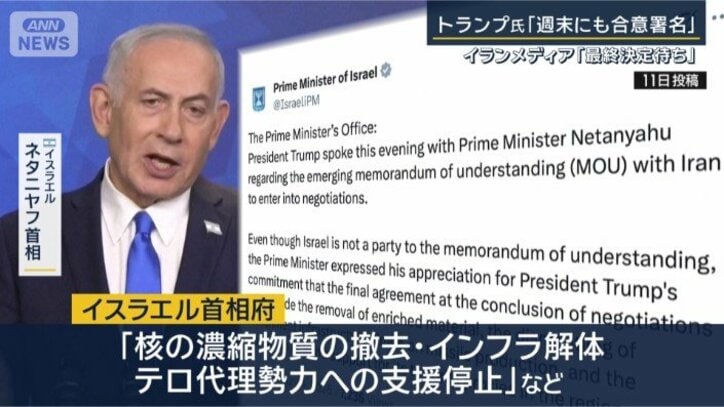 イスラエル首相府