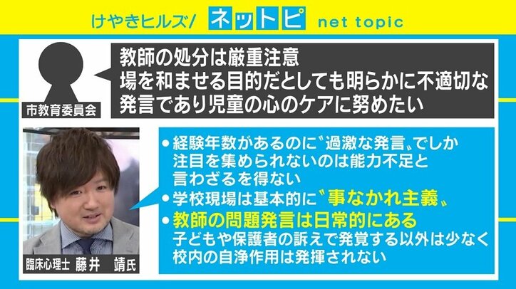 クイズ正解で「ベロチュー」にネット衝撃、小学校教諭に厳重注意処分