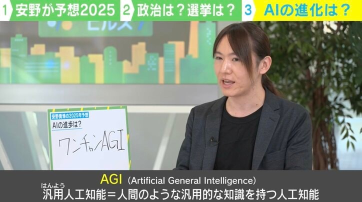 【写真・画像】安野貴博氏「ワンチャン来年AGI」「新しいタイプのAIの育て方が見つかった」「研究者は失職？」…2025年を大胆予想 　1枚目