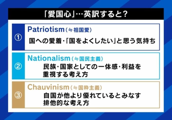 愛国心とは