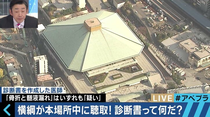 日馬富士暴行問題で注目！医師の「診断書」ってそもそも何？
