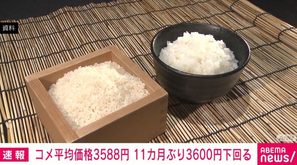 コメ平均価格3588円 11カ月ぶり3600円下回る | 経済・IT | ABEMA TIMES 