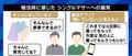 「子育て中は外出が難しい」「預けるのは後ろめたい」マッチングアプリ普及も“再婚活”が上手くいかない…シングルマザーたちが抱える悩み
