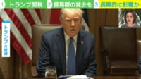 【映像】“トランプ関税”による貿易額の減少 長期的に影響か？