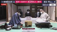 【動画】渡辺明名人VS斎藤慎太郎八段 名人戦第4局 終局の瞬間