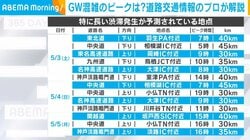 GW後半は渋滞多発！最新予測をプロが解説「渋滞予測を活用して事前に計画を」