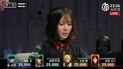 高宮まり、ぴょこんとツノ出し“ドラゴンヘア”で辰年初戦に降臨 あまりのキュートさに放送席＆視聴者がザワザワ「高まります」／麻雀・Mリーグ