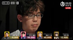 さあ、みんなで手を挙げよう！渋川難波、チーム救う個人2勝目 決めポーズはちょい照れ／麻雀・Mリーグ