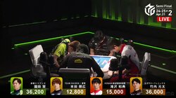 「劇的なラスト」オーラスのアガリでトップと2着、3着とラスが入れ替わるレア現象が発生「うええええ！！？？」／麻雀・Mリーグ