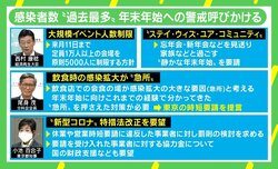 “特措法改正”小池都知事からの要望で政府も動きやすく？ “営業の自由”を制限する前にすべき議論は