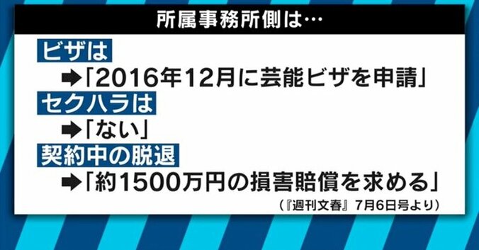 SHINeeジョンヒョンさん自殺…韓国芸能界の実態を元アイドルが告白！柴田阿弥「人の夢を利用することが無くなるといい」 4枚目