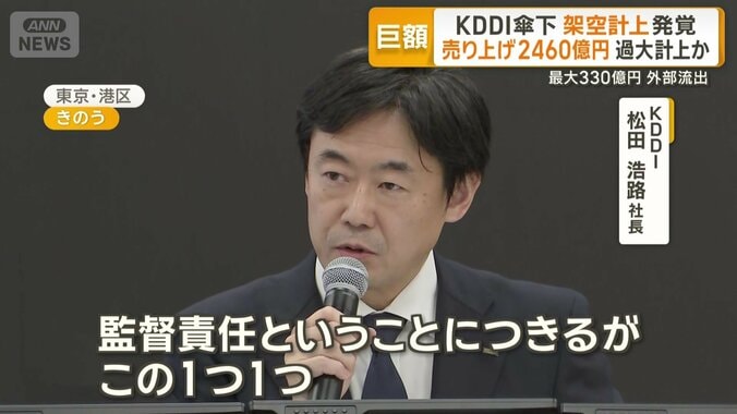 「監督責任ということにつきる」