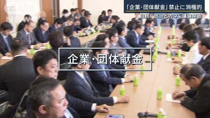 企業・団体献金