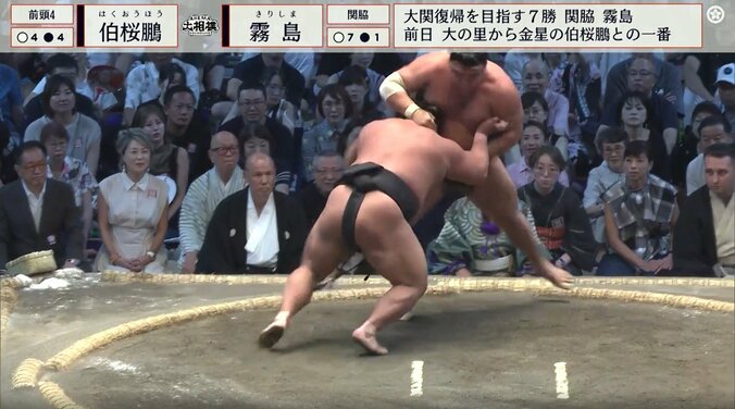 霧島を下した伯桜鵬