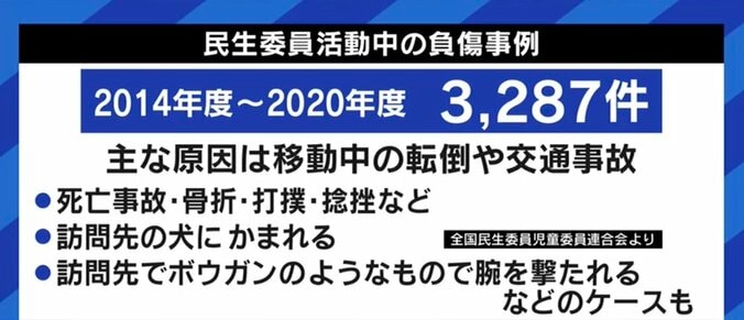 少子高齢化の波に晒される「民生委員」「児童委員」…地域住民の“やりがい”だけで“共助”の理念は維持できるのか 6枚目