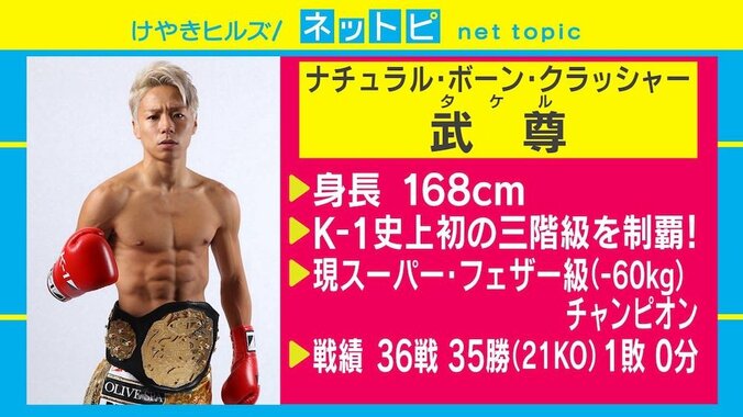 武尊VS皇治「K-1を背負うのは俺だ」  皇治の“挑発”に武尊「最高のK.O.で勝つ」 5枚目