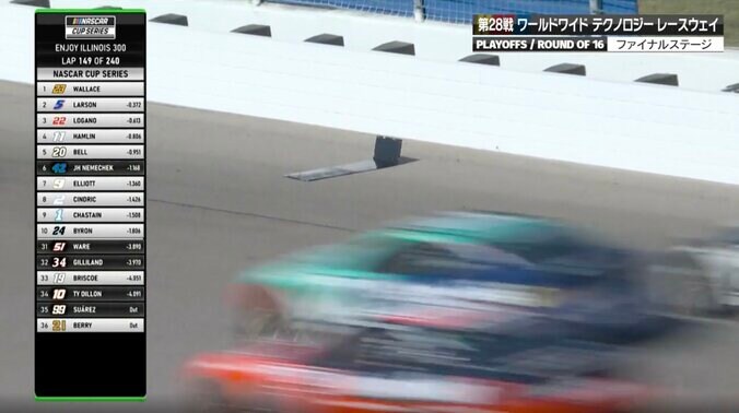 【写真・画像】サーキットに突如、謎の「落とし物」 レース中の珍トラブルに「取れるもんなんですね」「必要ないコーション」驚きと苦言　1枚目