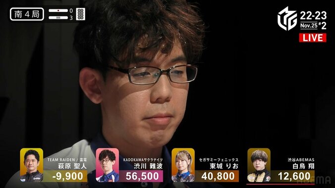 さあ、みんなで手を挙げよう！渋川難波、チーム救う個人2勝目 決めポーズはちょい照れ／麻雀・Mリーグ 1枚目