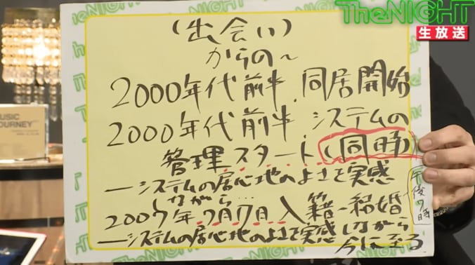 ライムスター宇多丸「TheNIGHT」にDJ JINが登場　視聴者ドン引きの“Out of Base”ぷりを披露 5枚目