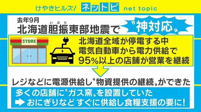 コンビニ“顧客満足度”4年連続1位、「セイコーマート」が愛されるワケ 2枚目