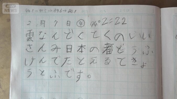 2024年2月7日のコーヒー日記　コーヒーを淹れる時はお湯の温度も記載していました