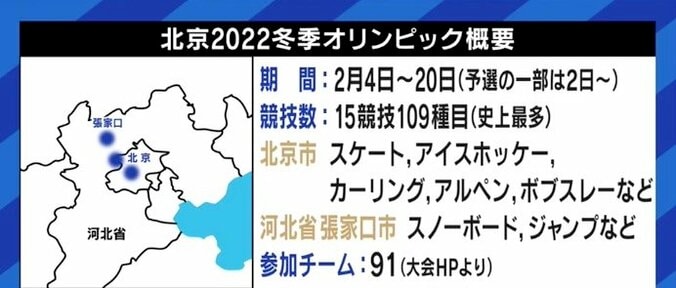 北京オリンピック開幕まで1週間 大会成功に向け、市民に連日のPCR検査も… 2枚目