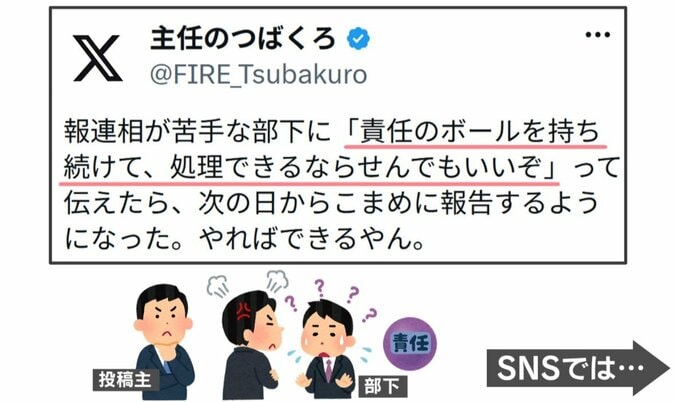 “うまい声かけ”