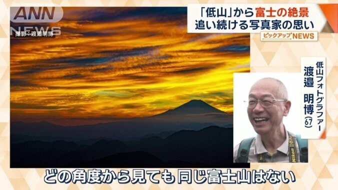 「どの角度から見ても同じ富士山はない」