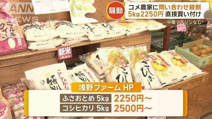 ホームページから割安に買うことが可能