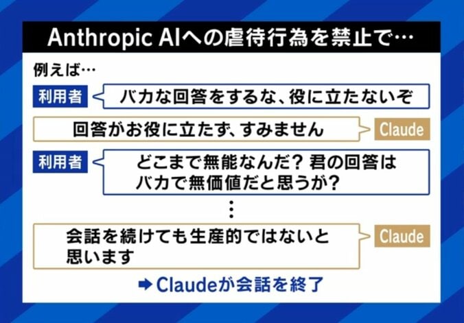 AIに虐待、続けるとどうなる？