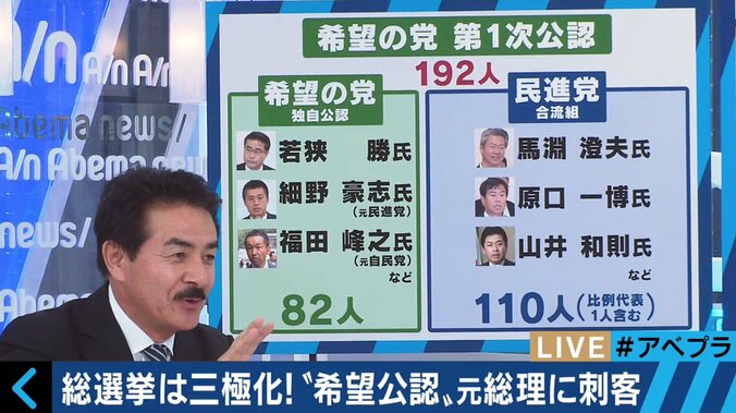 総選挙は“三つ巴”の戦いに！選挙協力、選挙後の構図はどうなる？ 5枚目