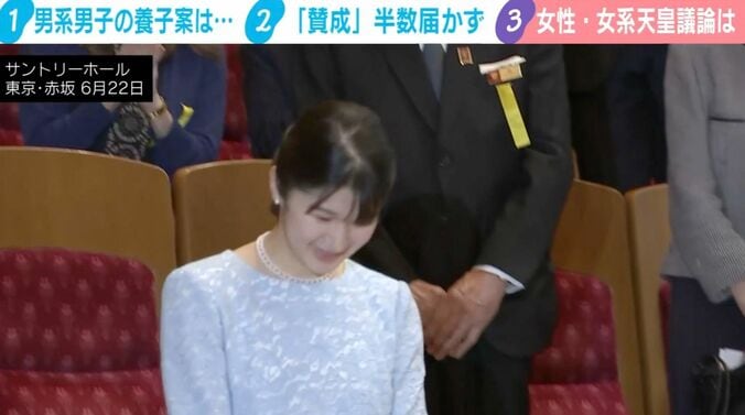 愛子さま（サントリーホール 東京・赤坂 6月22日）